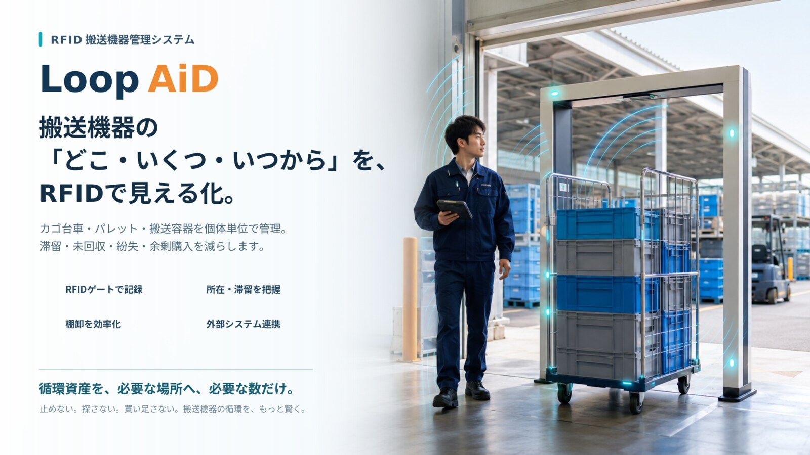 搬送機器RFID管理システム Loop AiD｜カゴ台車・パレットの所在と滞留をRFIDで見える化