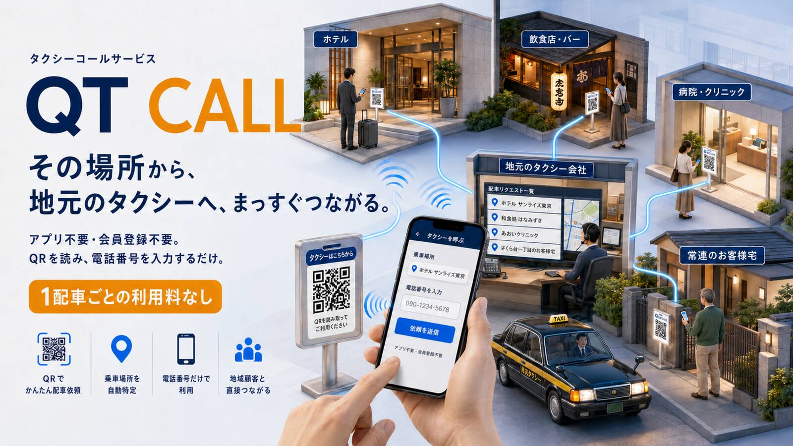 タクシーコールサービス QT CALL