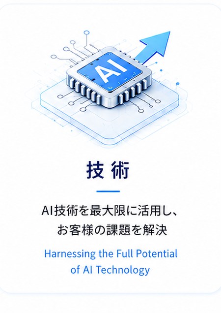 技術：AI技術を最大限に活用し、お客様の課題を解決