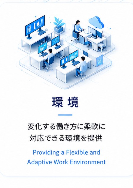 環境：変化する働き方に柔軟に対応できる環境を提供